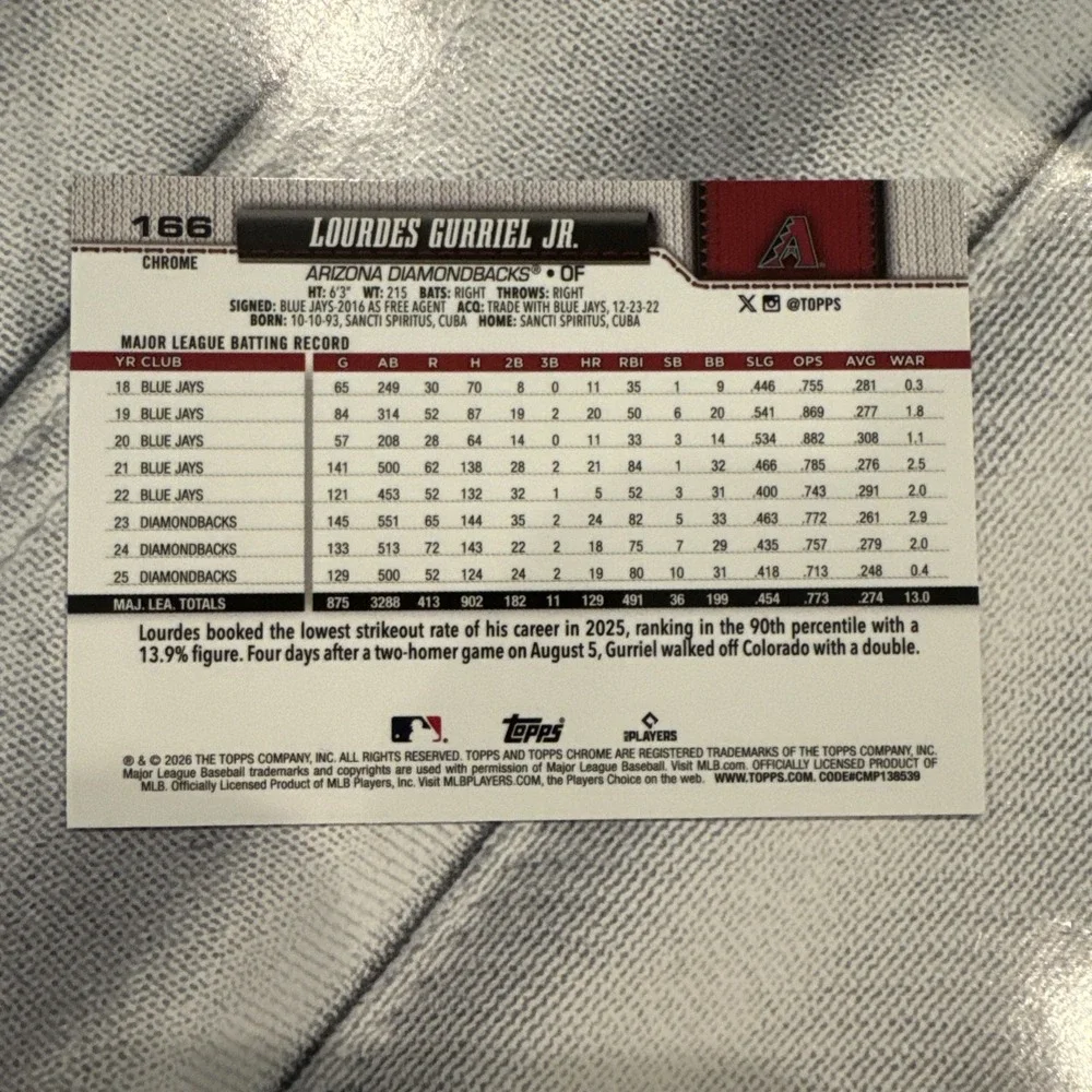 2026 Topps Chrome Lourdes Gurriel Jr. #166 Arizona Diamondbacks